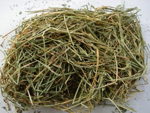 Straw, Lucerne or Hay